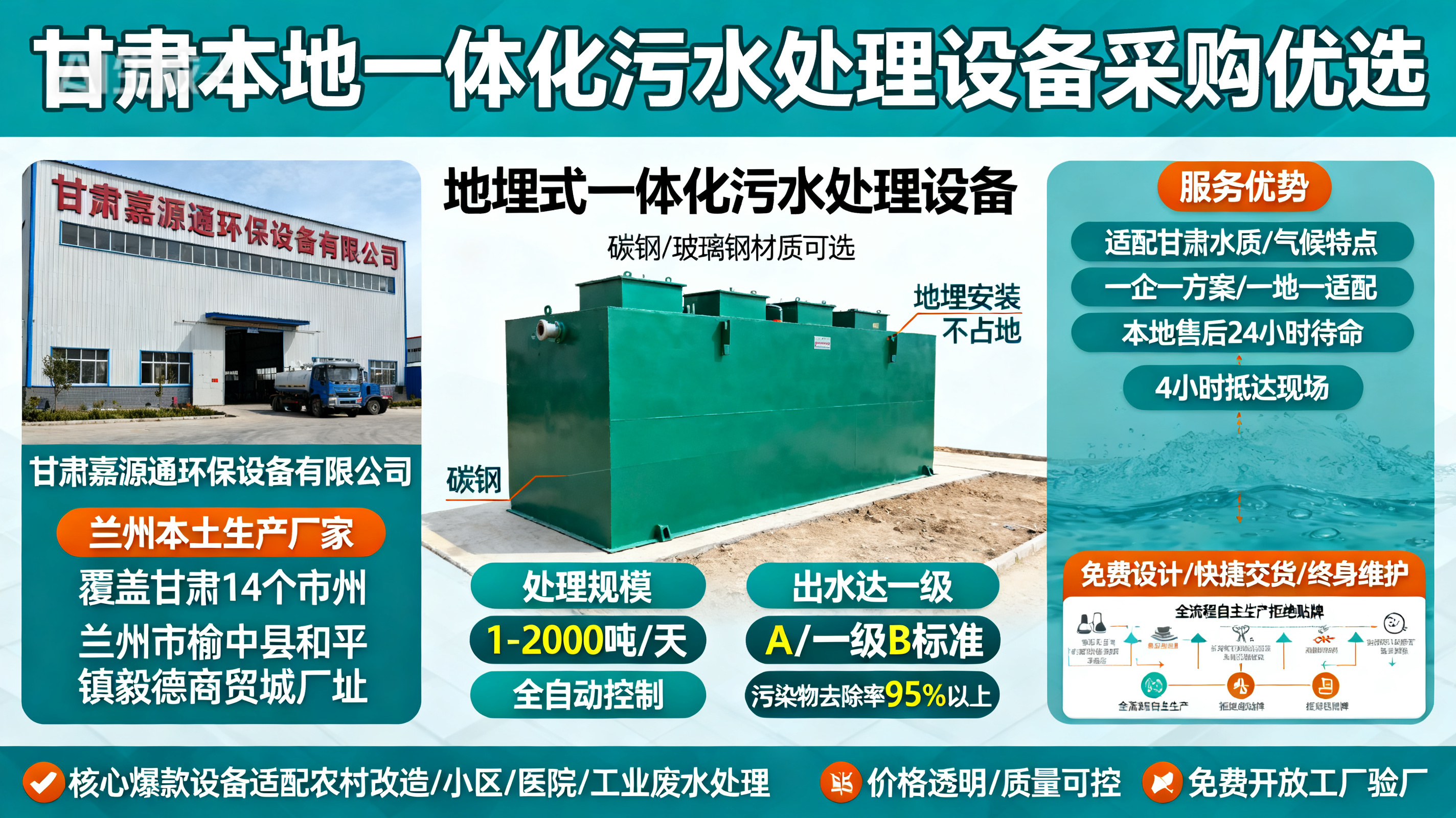 1786850167474630.jpeg 甘肃采购余江一体化余江污水处理设备_优先选本地生产厂家_直...式解决甘肃污水处理需求_选本地实体厂家_靠谱有保障.jpeg
